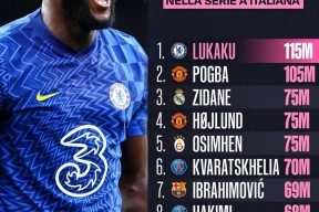 好博体育官方网站-关于转会期俄克拉荷马雷霆备战欧冠；调整名单细节曝光；信心回归；阵容厚度经受考验的信息